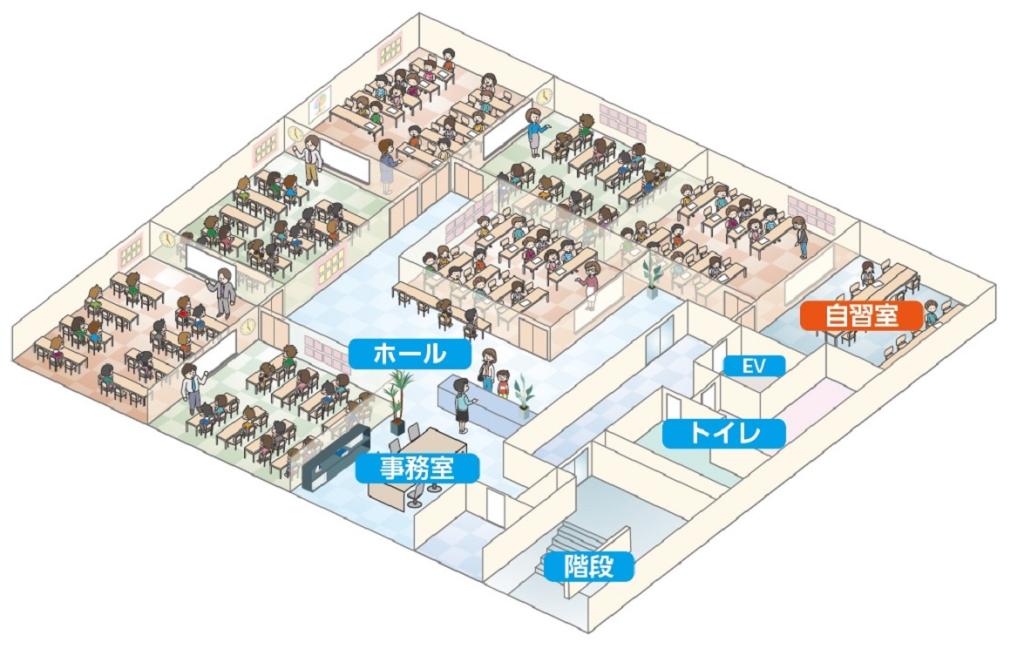 京進の中学・高校受験ＴＯＰ&Sigma;桂川校 教室画像4