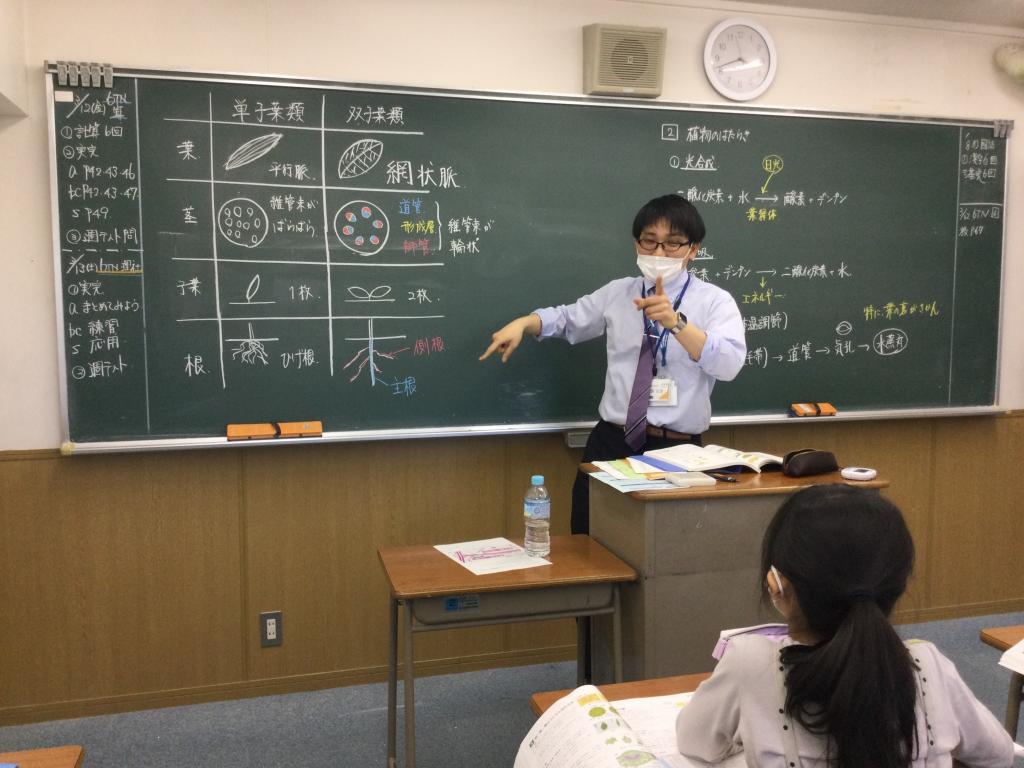 京進の中学・高校受験ＴＯＰ&Sigma;小牧校 教室画像2