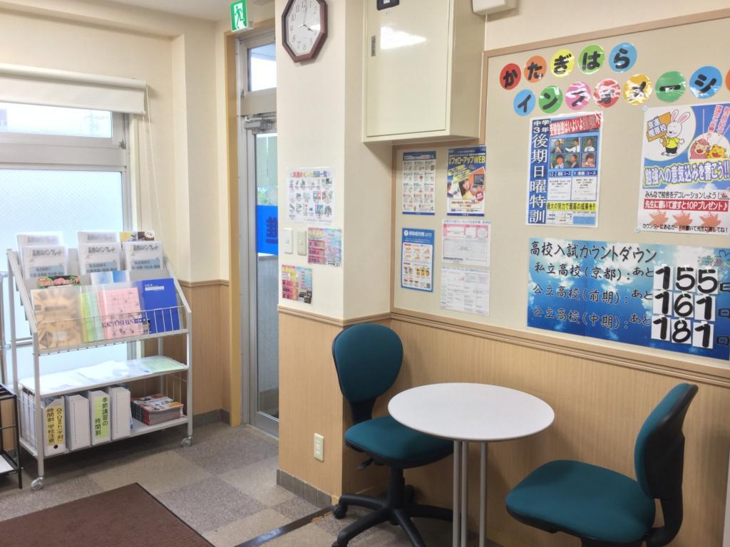 京進の中学・高校受験ＴＯＰΣ　樫原校