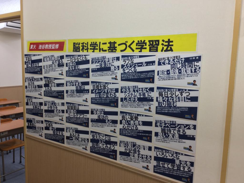 京進の中学・高校受験ＴＯＰΣ　樫原校
