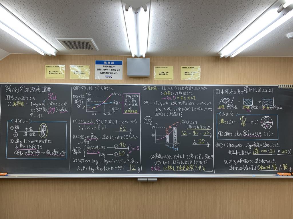 京進の中学・高校受験ＴＯＰ&Sigma;樫原校 教室画像5