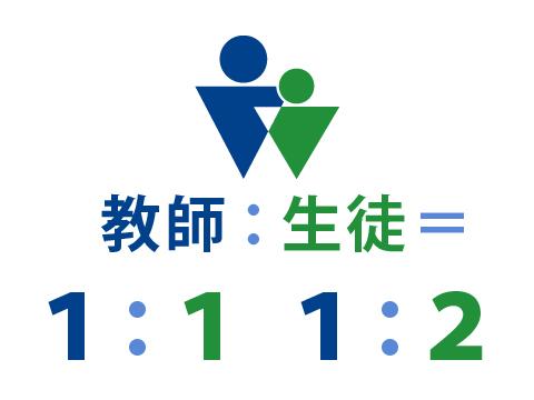 個別指導学院フリーステップの指導方針