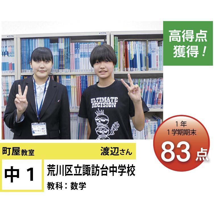 個別指導学院フリーステップ　町屋教室