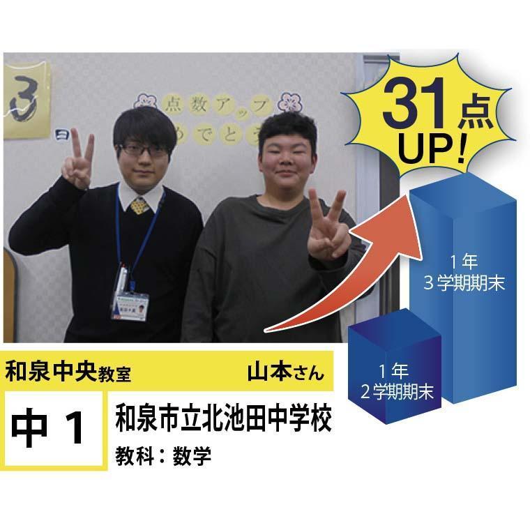 個別指導学院フリーステップ和泉中央教室 教室画像2
