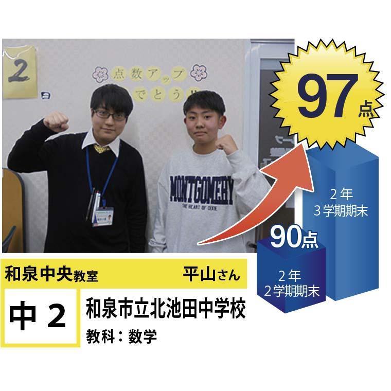 個別指導学院フリーステップ和泉中央教室 教室画像3
