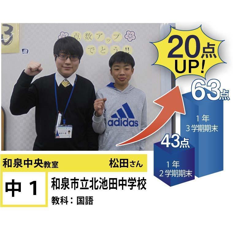 個別指導学院フリーステップ和泉中央教室 教室画像4