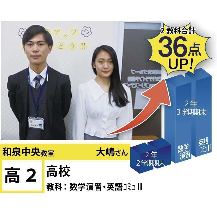 個別指導学院フリーステップ和泉中央教室 教室画像6