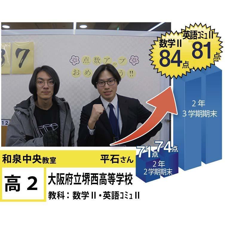 個別指導学院フリーステップ和泉中央教室 教室画像8