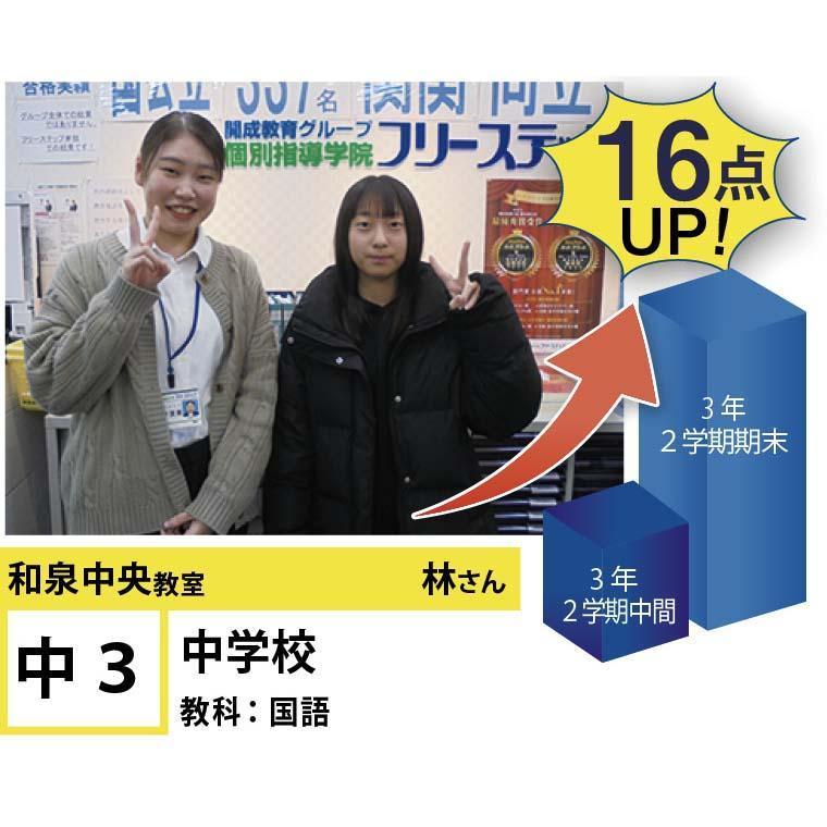個別指導学院フリーステップ和泉中央教室 教室画像10