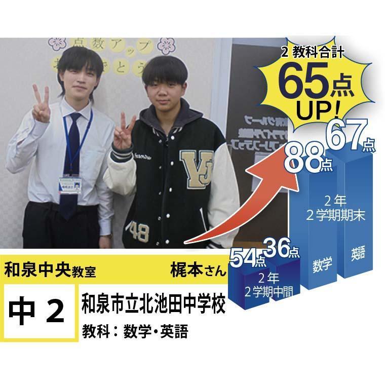 個別指導学院フリーステップ和泉中央教室 教室画像11