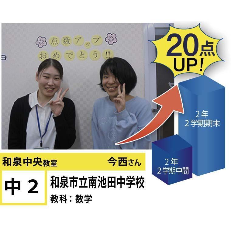 個別指導学院フリーステップ和泉中央教室 教室画像12