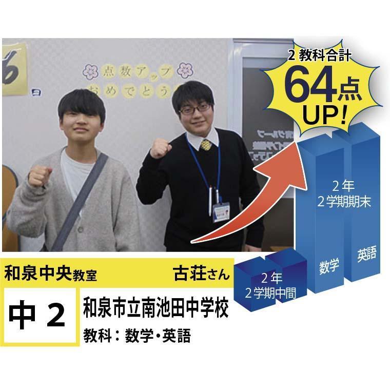 個別指導学院フリーステップ和泉中央教室 教室画像13