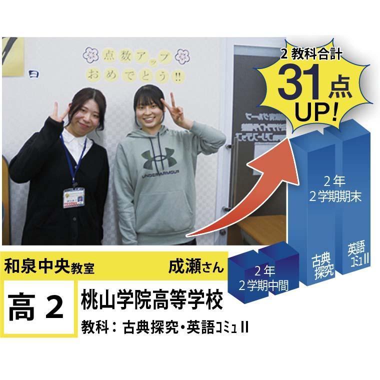 個別指導学院フリーステップ和泉中央教室 教室画像15