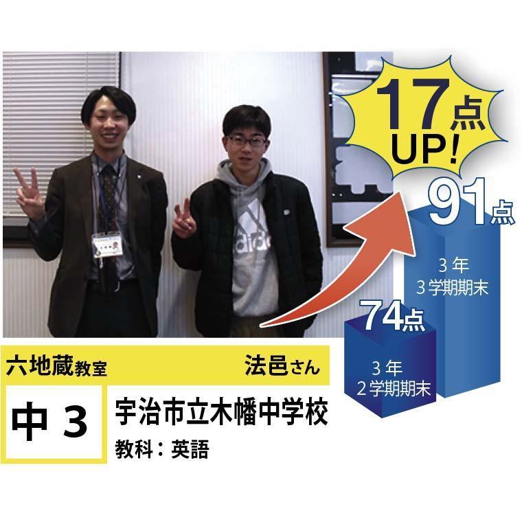 個別指導学院フリーステップ六地蔵教室 教室画像1