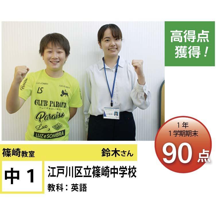 篠崎 高校 偏差 値