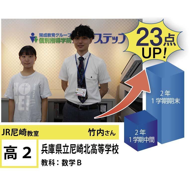 個別指導学院フリーステップ　ＪＲ尼崎教室