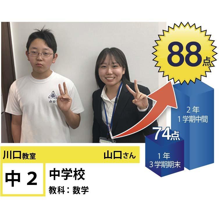 個別指導学院フリーステップ　川口教室