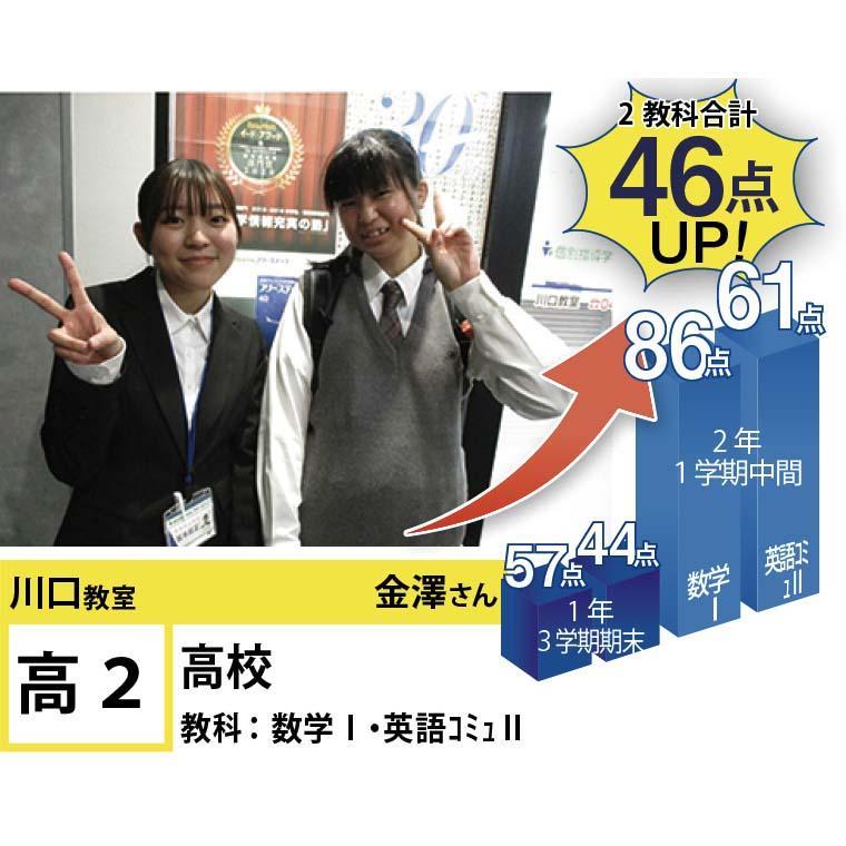 個別指導学院フリーステップ　川口教室