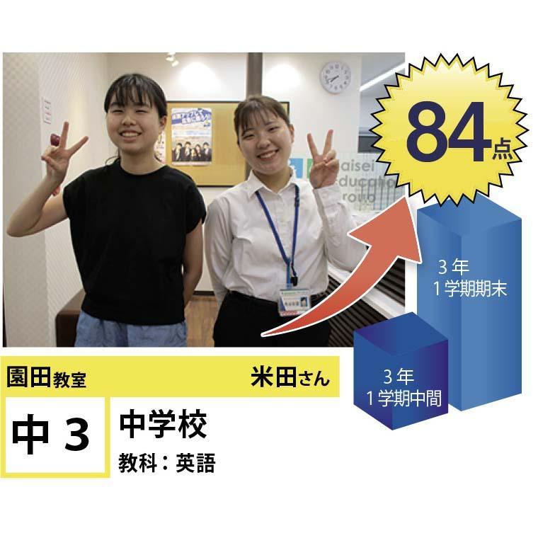 個別指導学院フリーステップ　園田教室