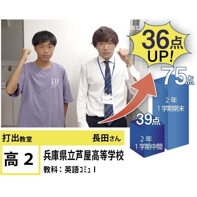 個別指導学院フリーステップ　打出教室