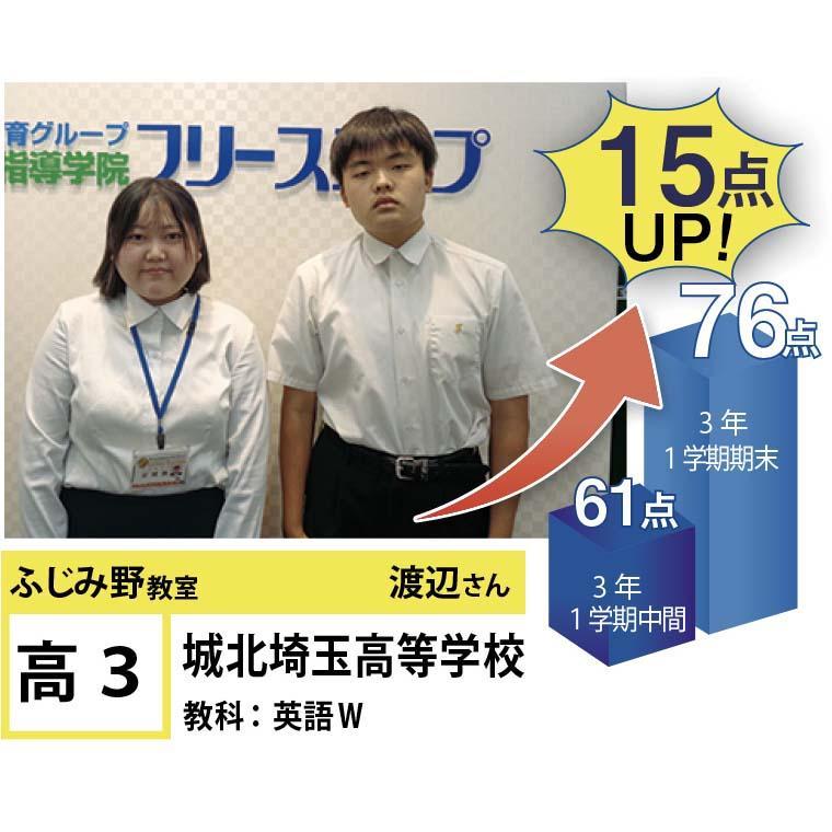 個別指導学院フリーステップ　ふじみ野教室