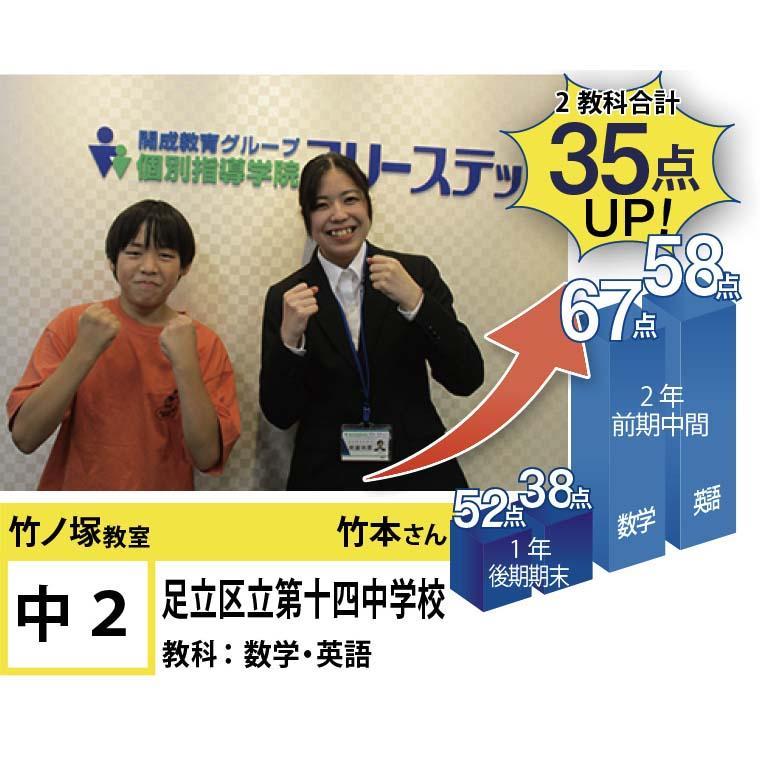 個別指導学院フリーステップ　竹ノ塚教室