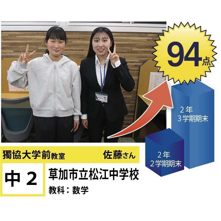 個別指導学院フリーステップ獨協大学前教室 教室画像1