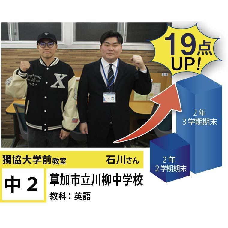 個別指導学院フリーステップ獨協大学前教室 教室画像4