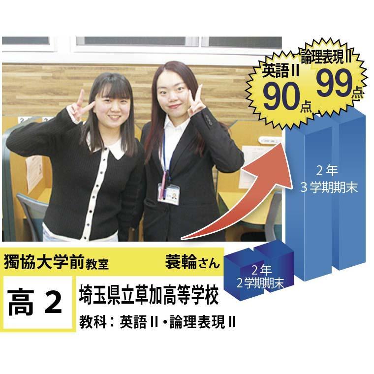 個別指導学院フリーステップ獨協大学前教室 教室画像5