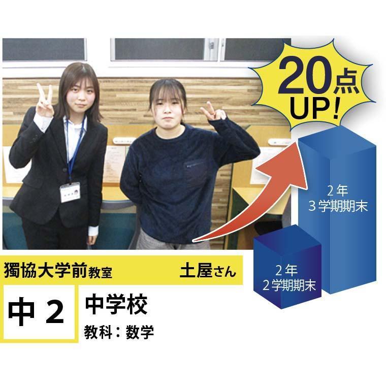個別指導学院フリーステップ獨協大学前教室 教室画像6