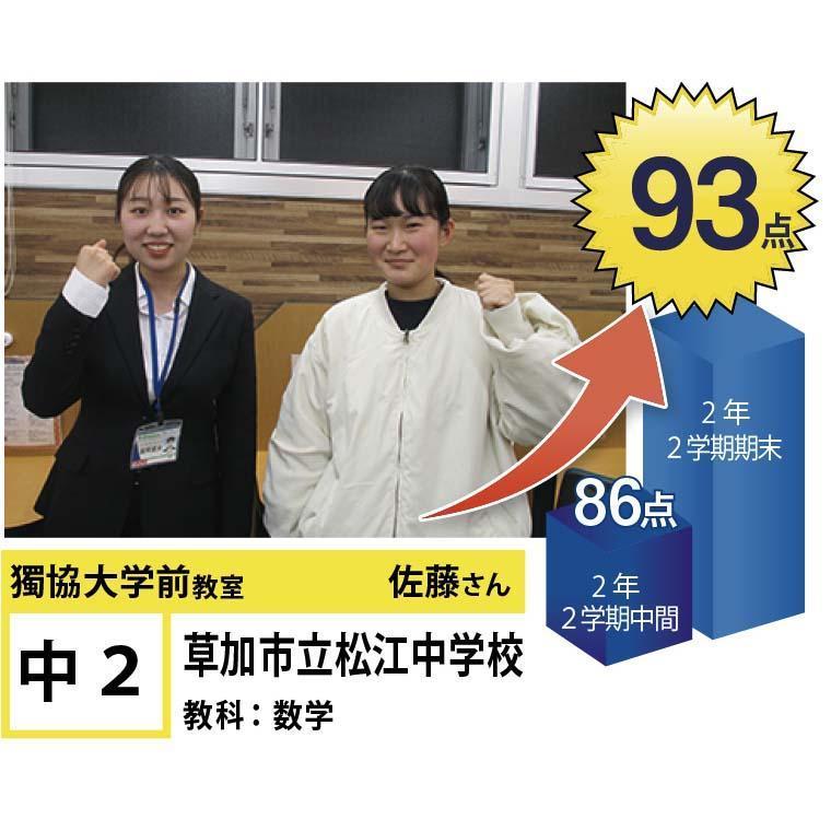 個別指導学院フリーステップ獨協大学前教室 教室画像8