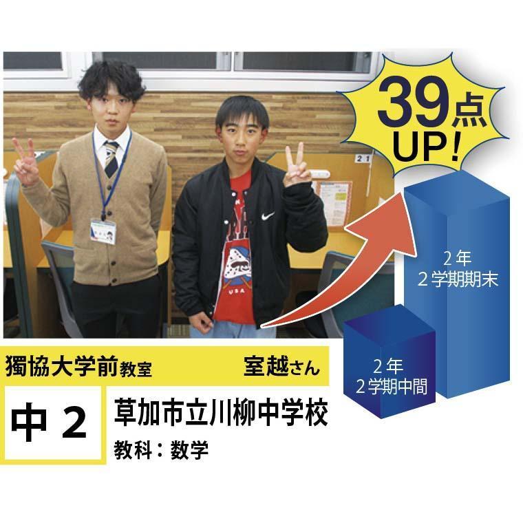個別指導学院フリーステップ獨協大学前教室 教室画像9