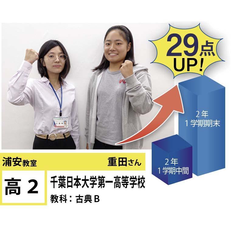 個別指導学院フリーステップ　浦安教室