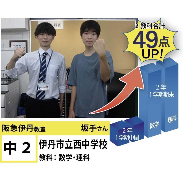 個別指導学院フリーステップ　阪急伊丹教室