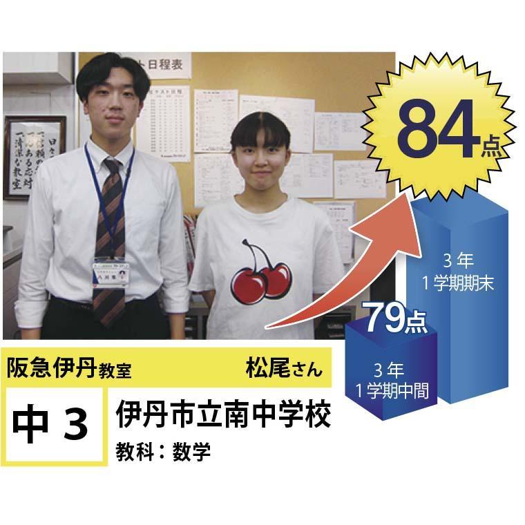 個別指導学院フリーステップ　阪急伊丹教室