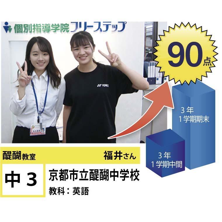 個別指導学院フリーステップ　醍醐教室