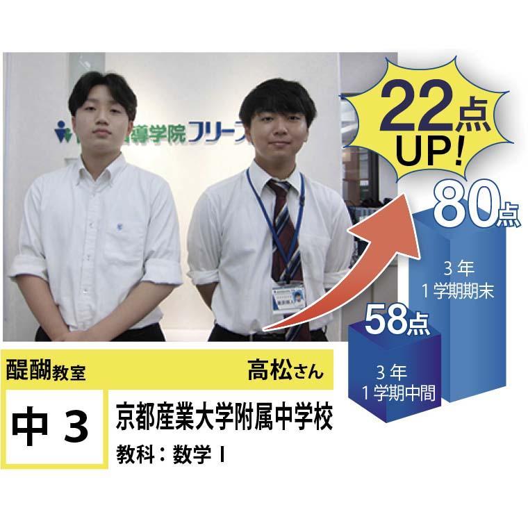 個別指導学院フリーステップ　醍醐教室