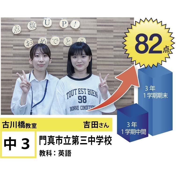 個別指導学院フリーステップ　古川橋教室