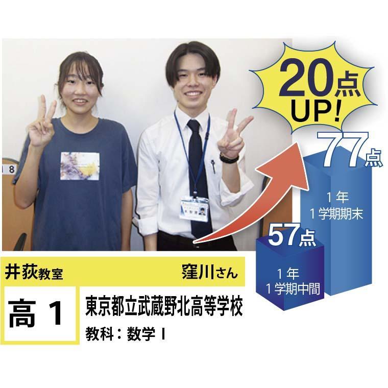 個別指導学院フリーステップ　井荻教室