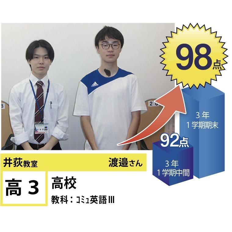 個別指導学院フリーステップ　井荻教室