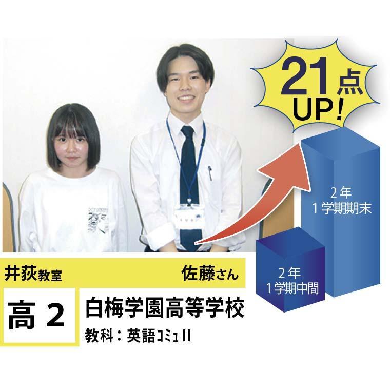個別指導学院フリーステップ　井荻教室