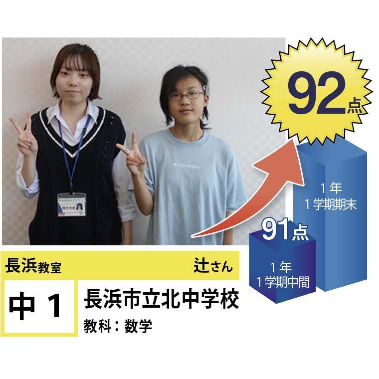 個別指導学院フリーステップ　長浜教室