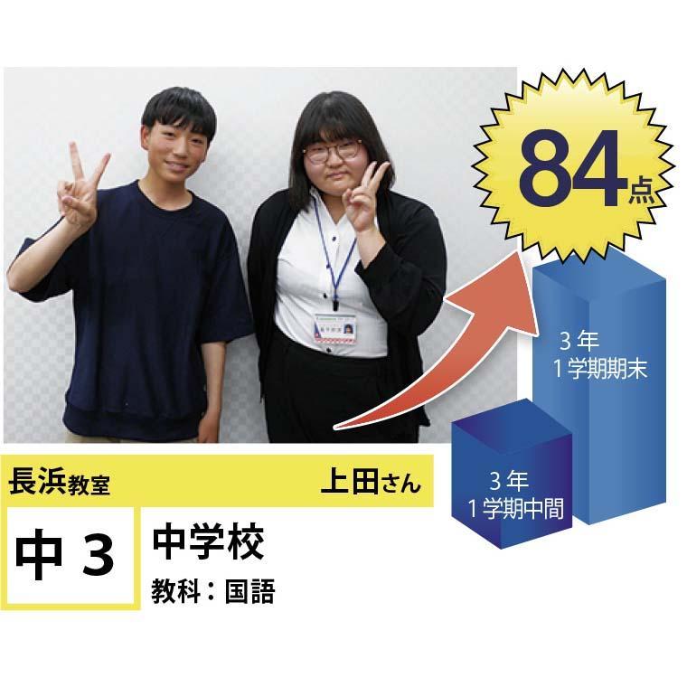 個別指導学院フリーステップ　長浜教室