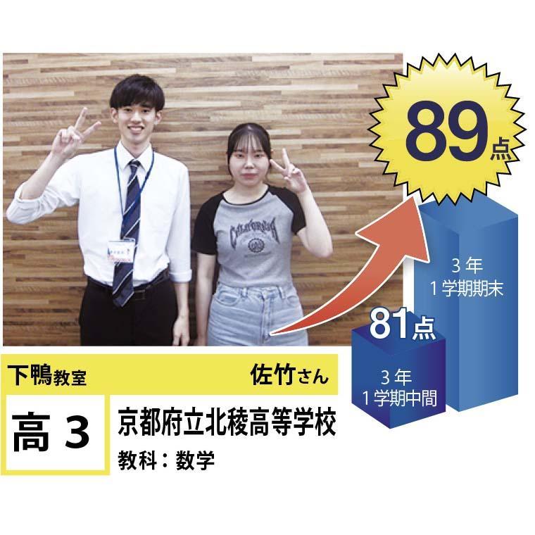 個別指導学院フリーステップ　下鴨教室