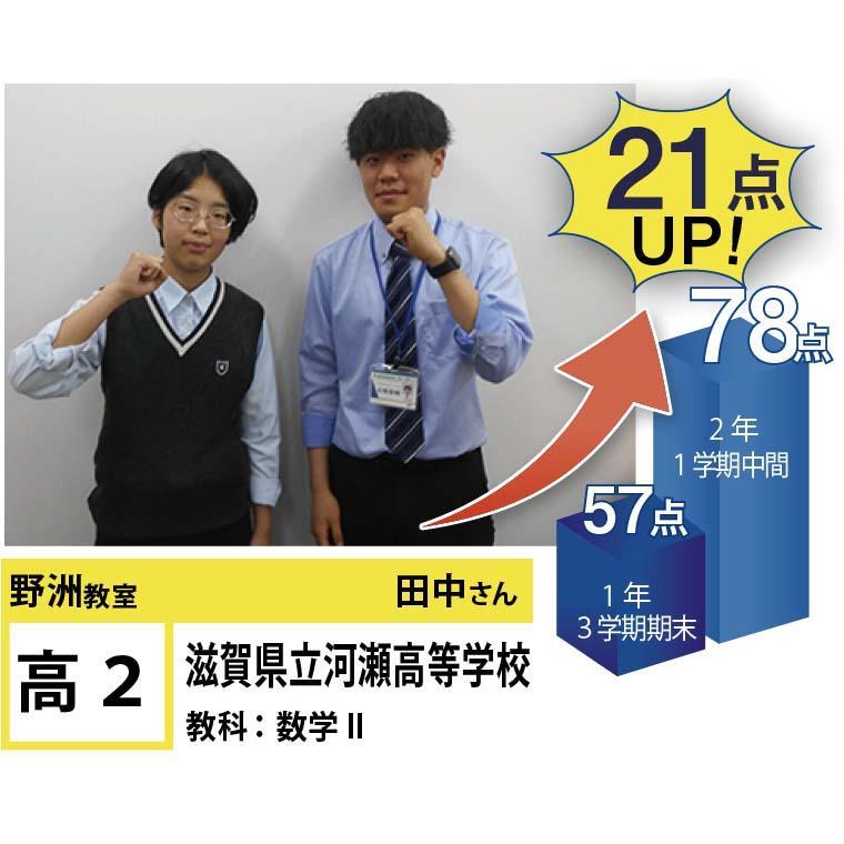 個別指導学院フリーステップ　野洲教室