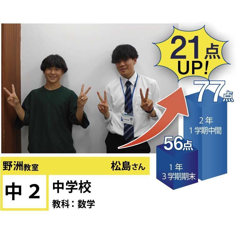 個別指導学院フリーステップ　野洲教室