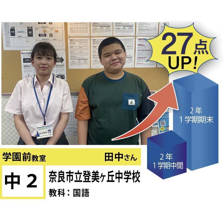 個別指導学院フリーステップ学園前教室 教室画像1
