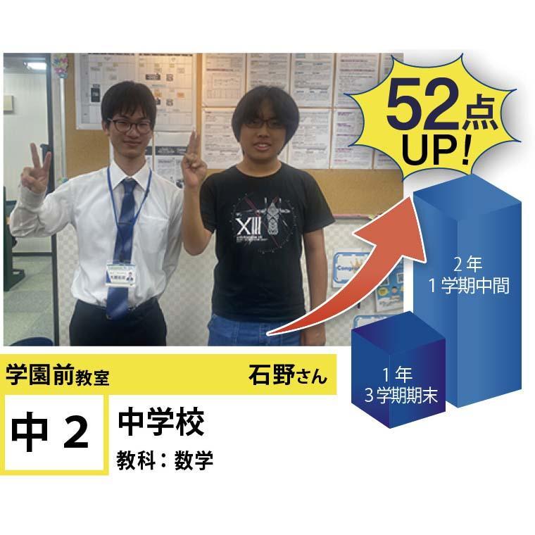 個別指導学院フリーステップ学園前教室 教室画像3