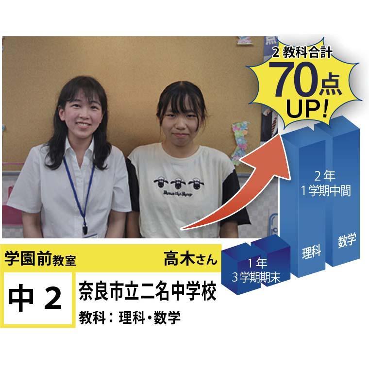 個別指導学院フリーステップ学園前教室 教室画像4