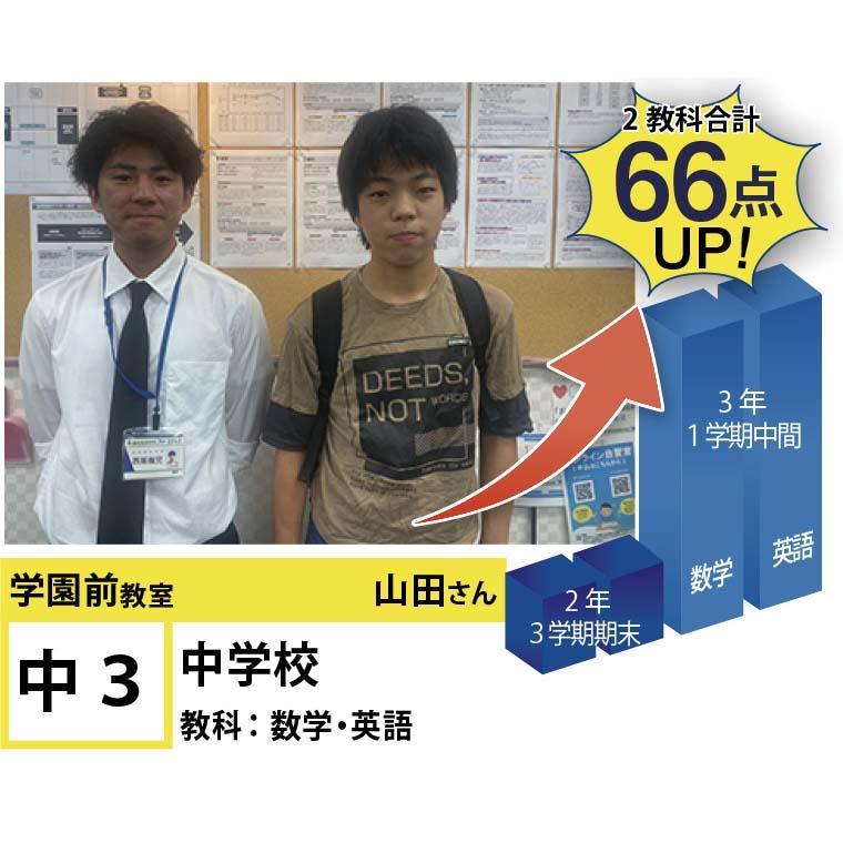 個別指導学院フリーステップ学園前教室 教室画像5